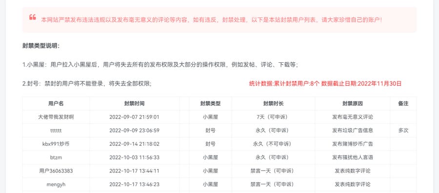 2023 wordpress Zibll子比小黑屋检测模块插件