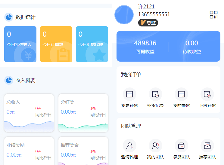 2024 微商代理补货商城系统源码