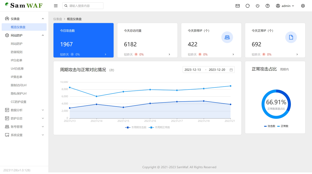 2024 SamWaf轻量网站应用防火墙系统源码 开源