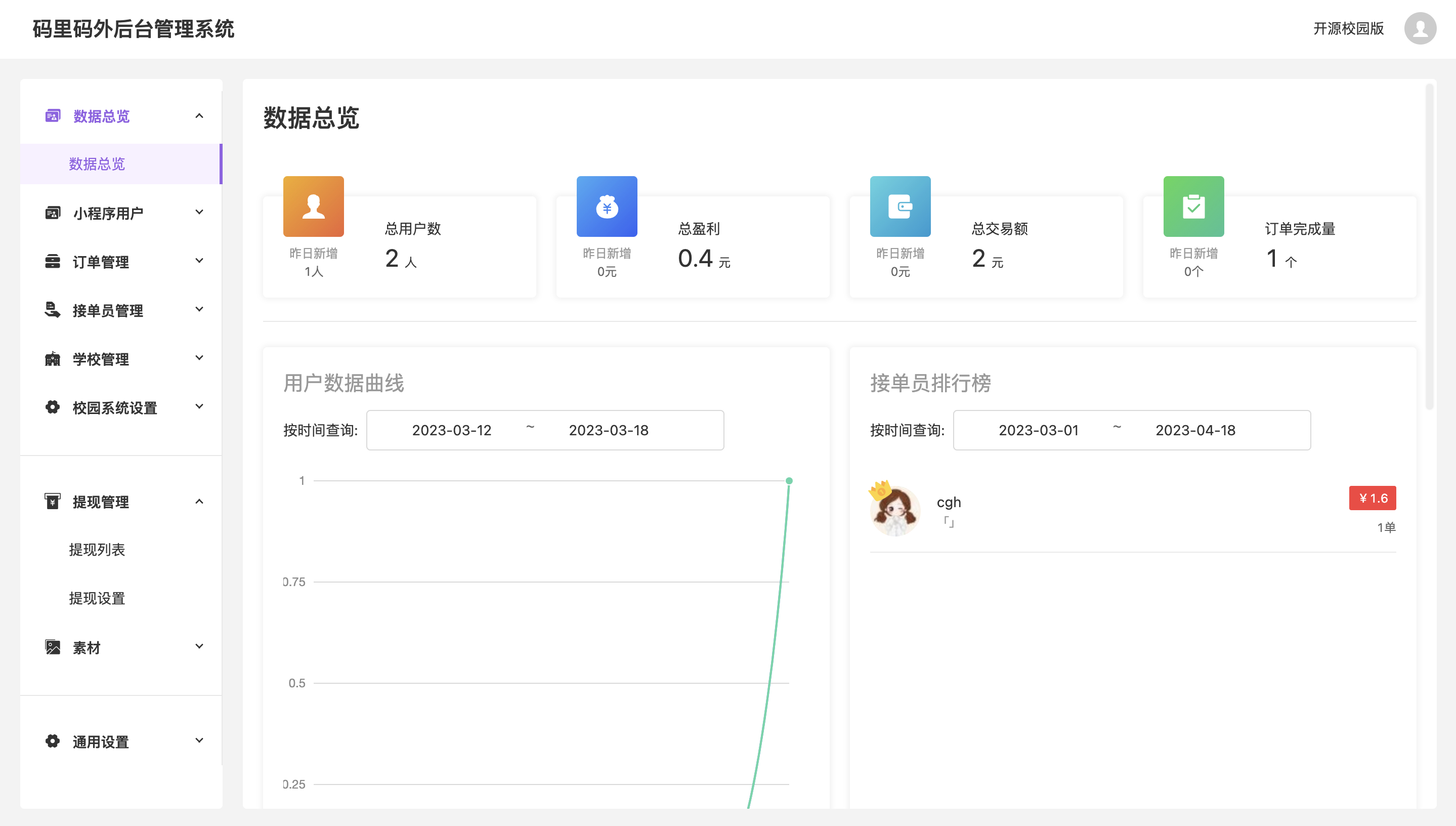 跑腿便利店小程序源码 开源版-2