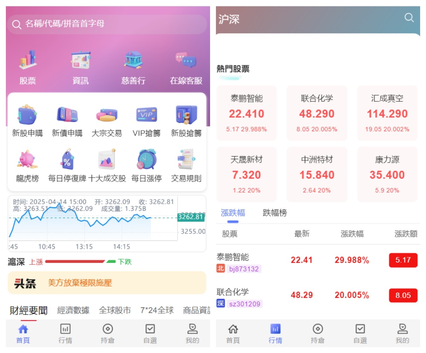 香港股票大宗交易新股申购系统源码 视频教程