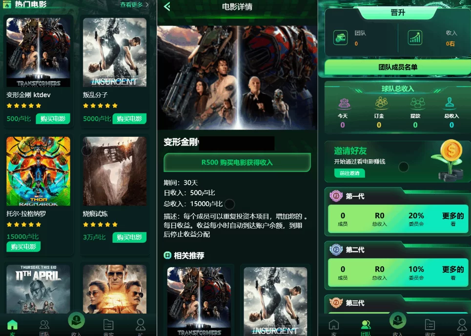 Flickiri Fun海外电影影视投资理财源码