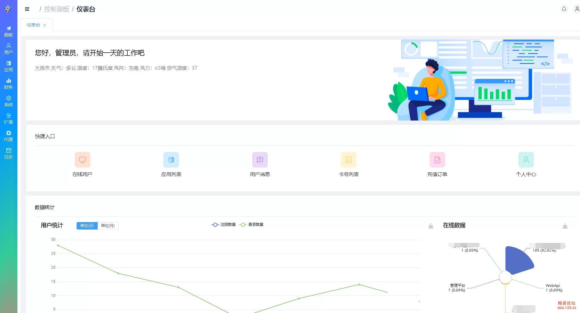 飞鸟快验网络验证WebApi后台源码-1