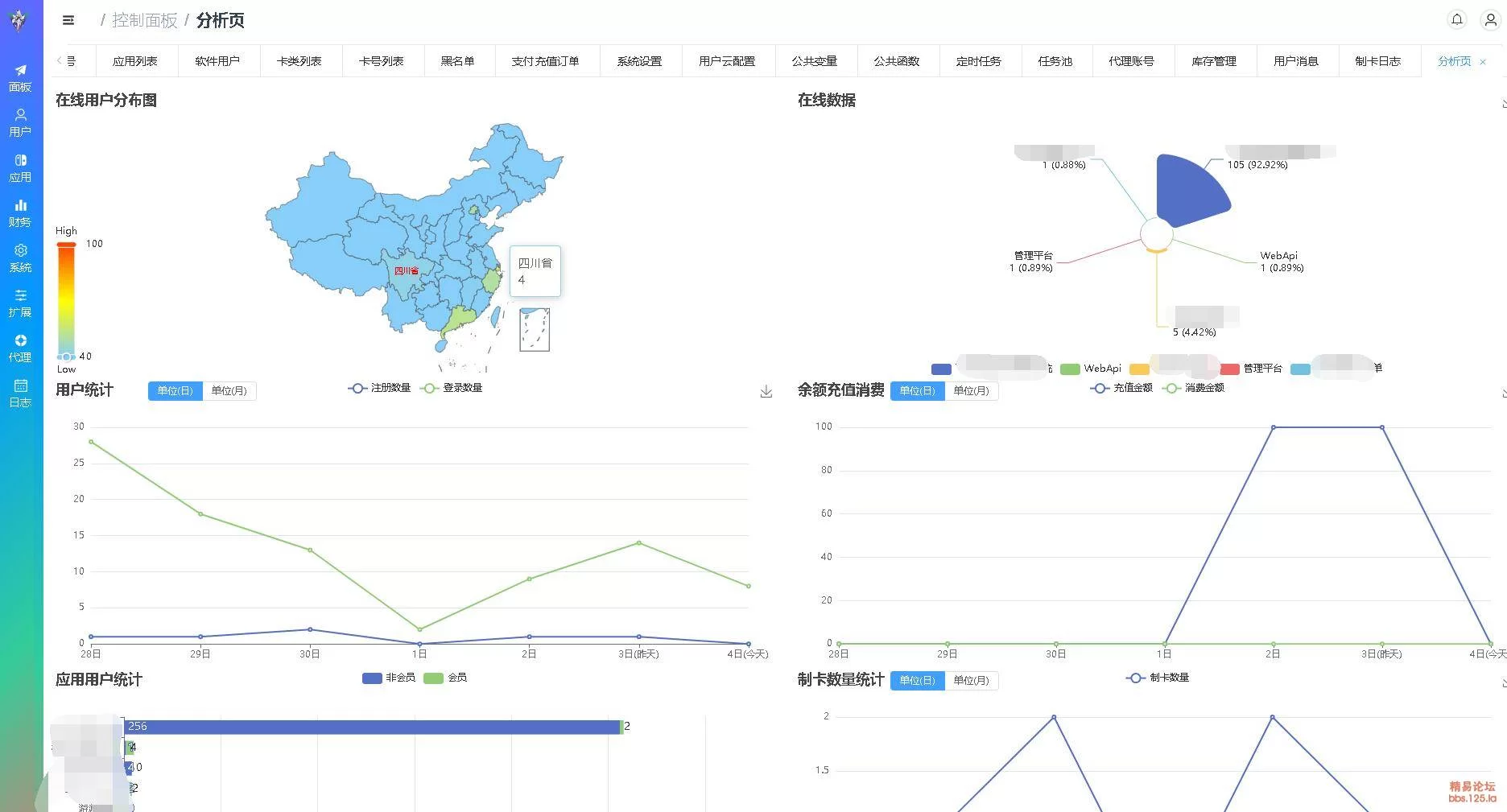 飞鸟快验网络验证WebApi后台源码-3