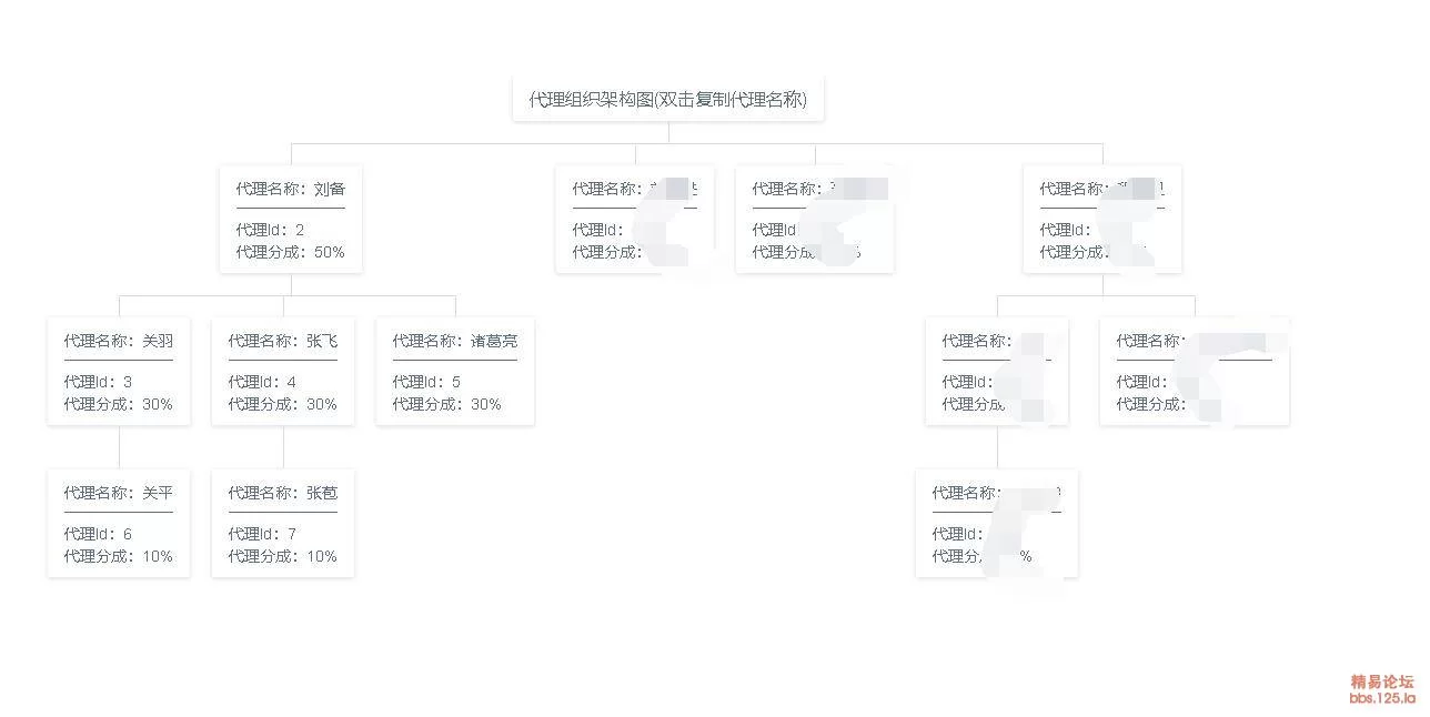 飞鸟快验网络验证WebApi后台源码-14