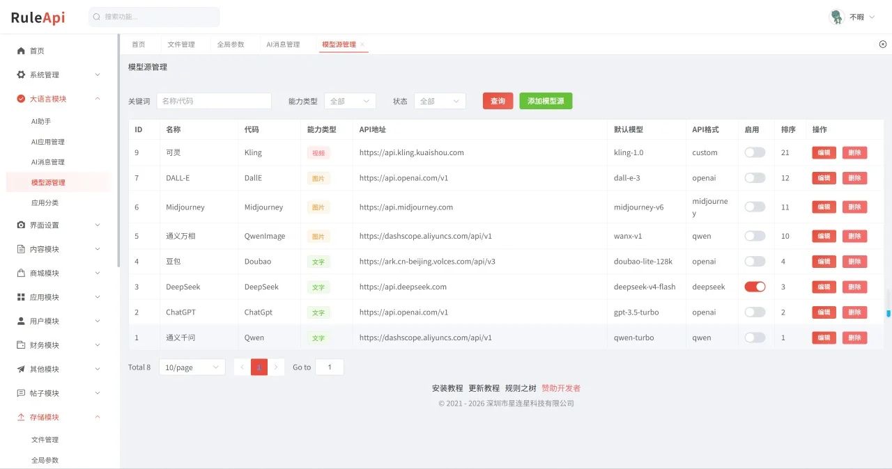 Trove付费资源社区源码+个人博客+短视频 APP 支持AI大模型多支付多存储-5 Trove付费资源社区源码+个人博客+短视频 APP 支持AI大模型多支付多存储