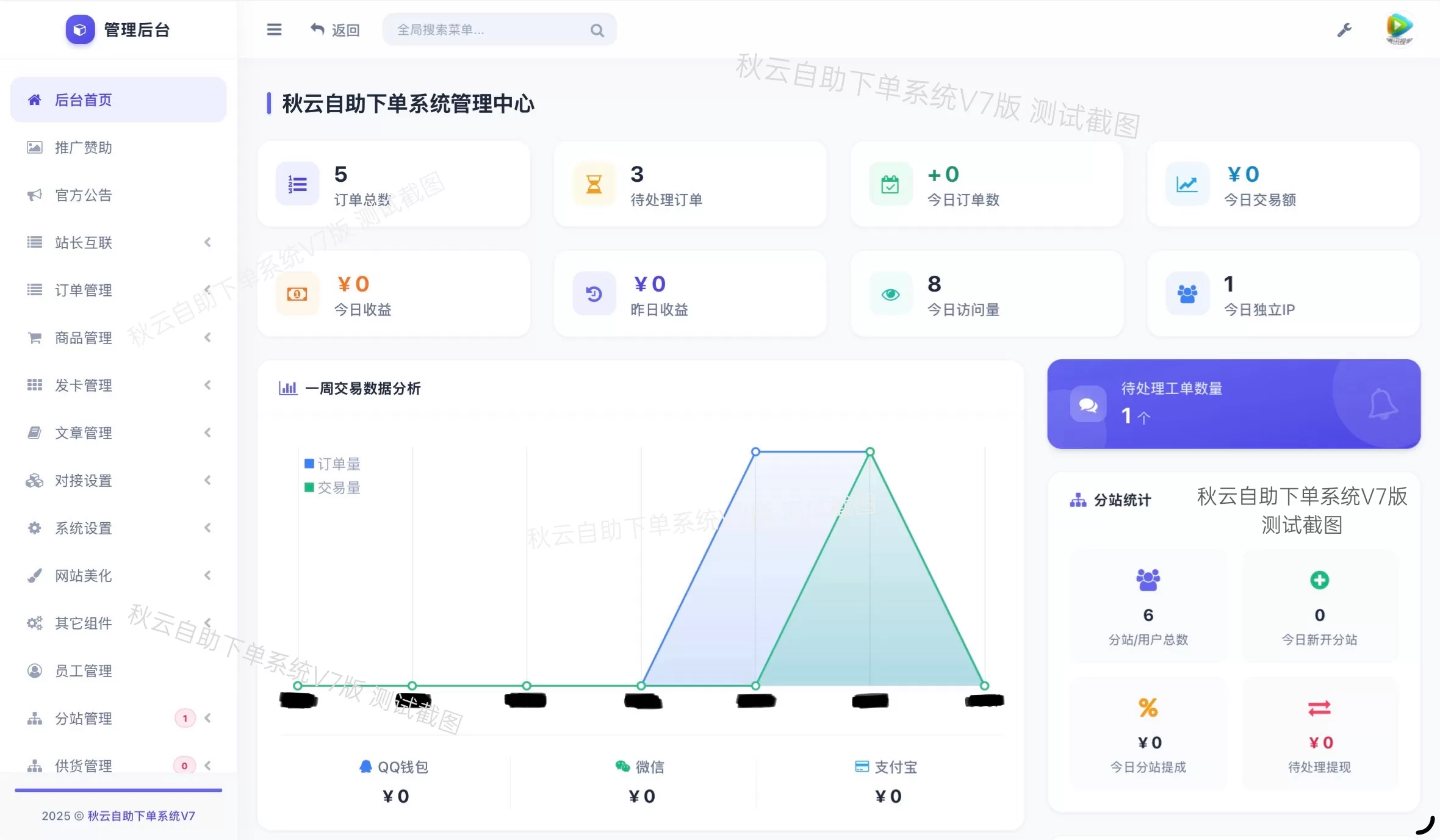 首发 彩虹云商城二开重构美化版源码 秋云自助下单系统V7.2版