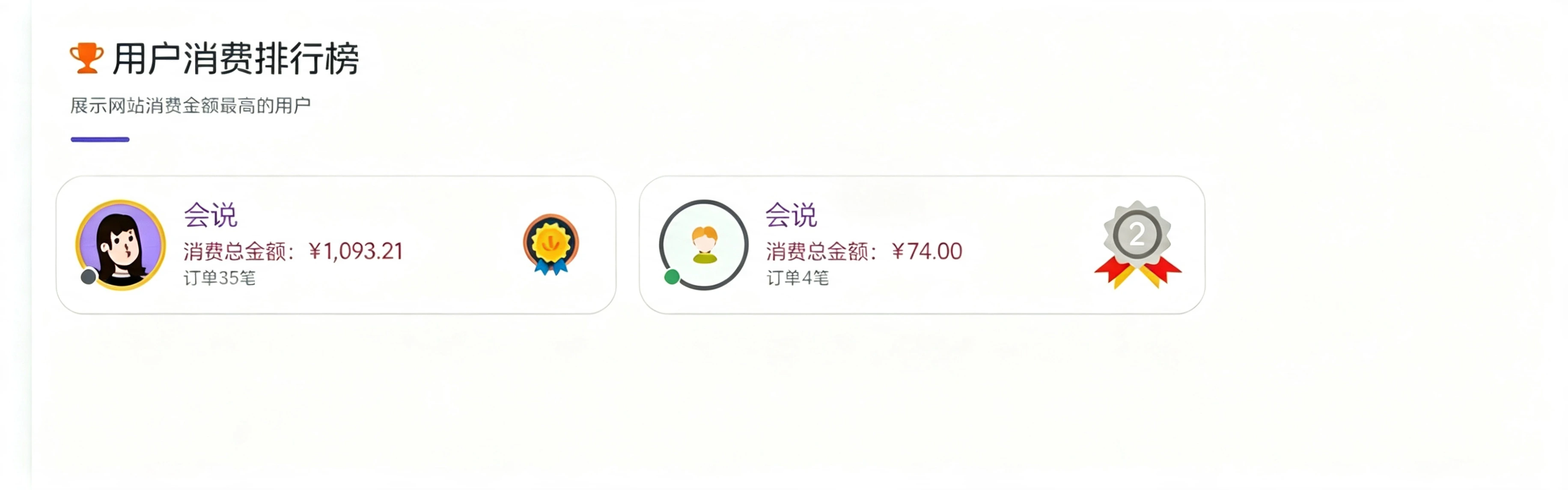 子比主题用户消费排行榜插件源码