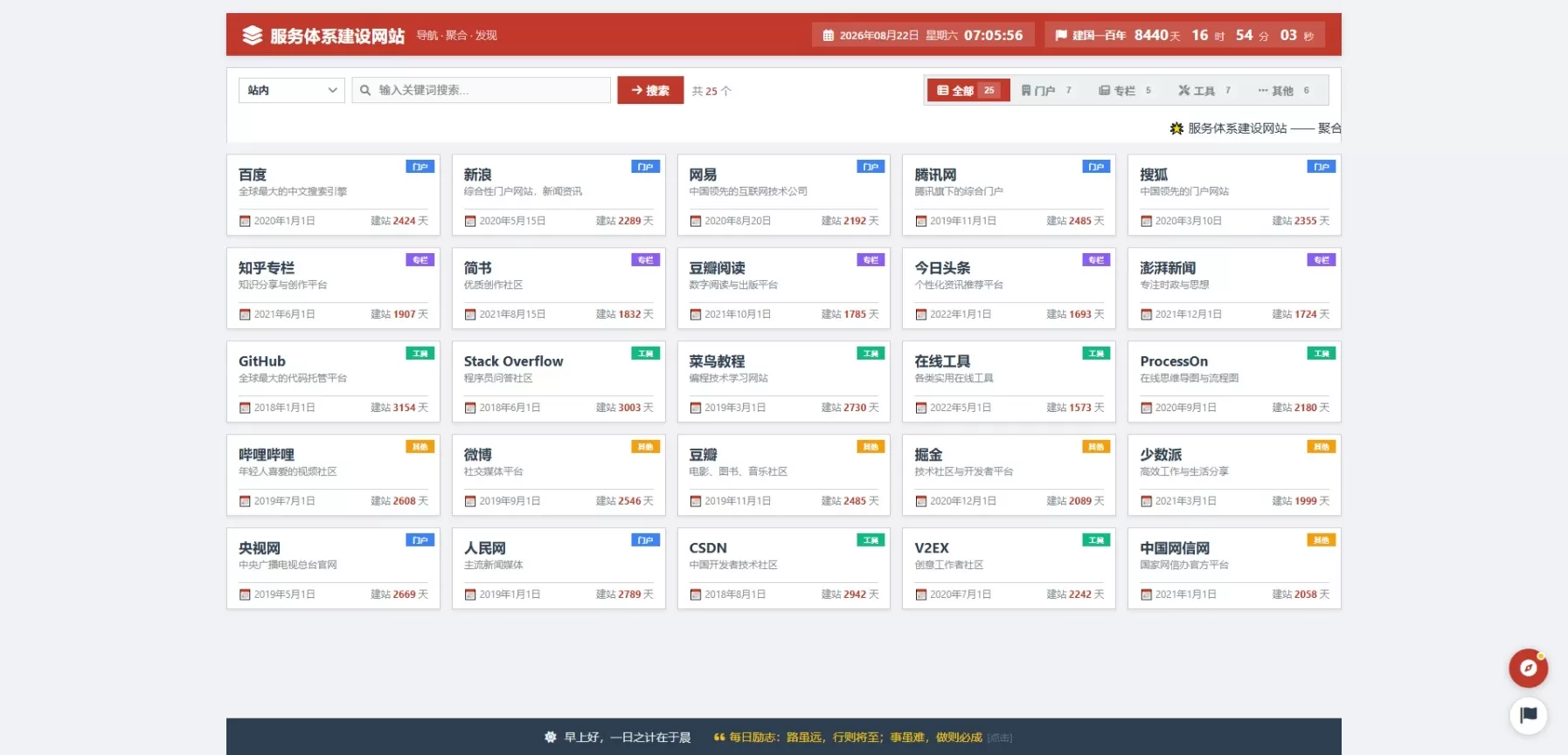 导航网站html模板多风格源码