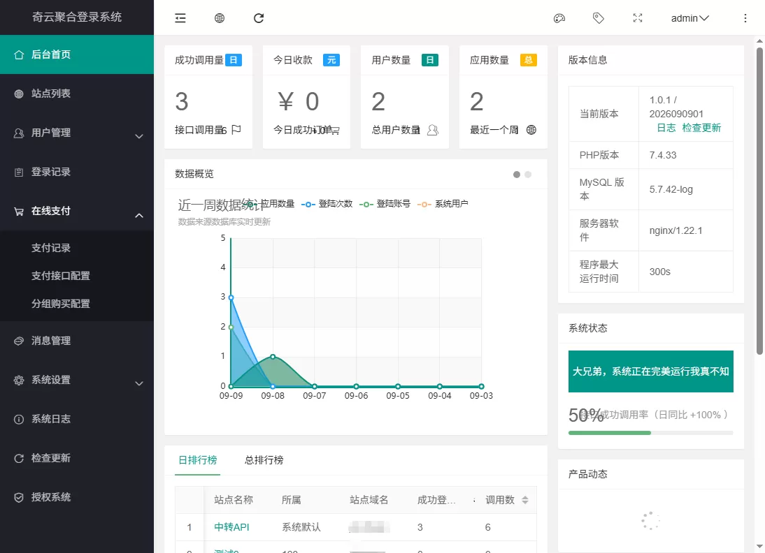 奇云聚合登录系统源码