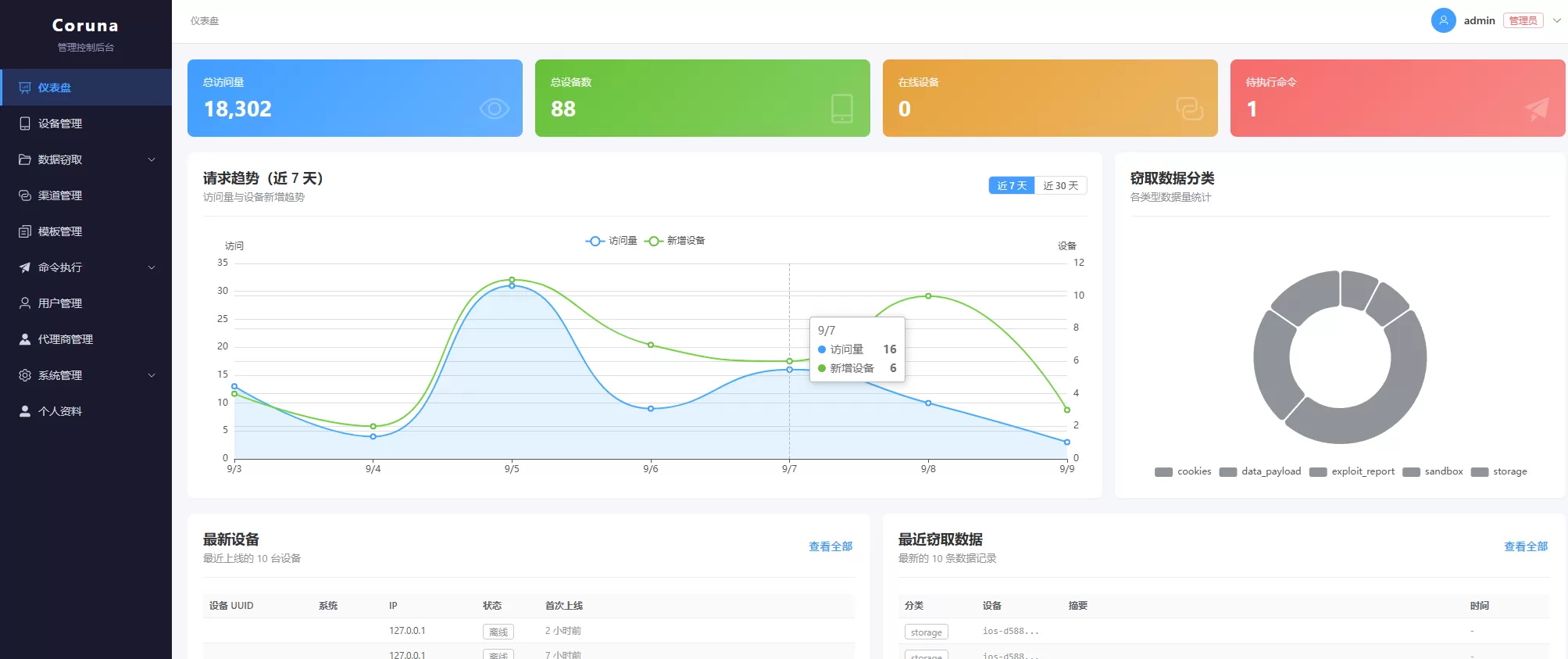 ios无感漏洞源码-2 ios无感漏洞源码-2