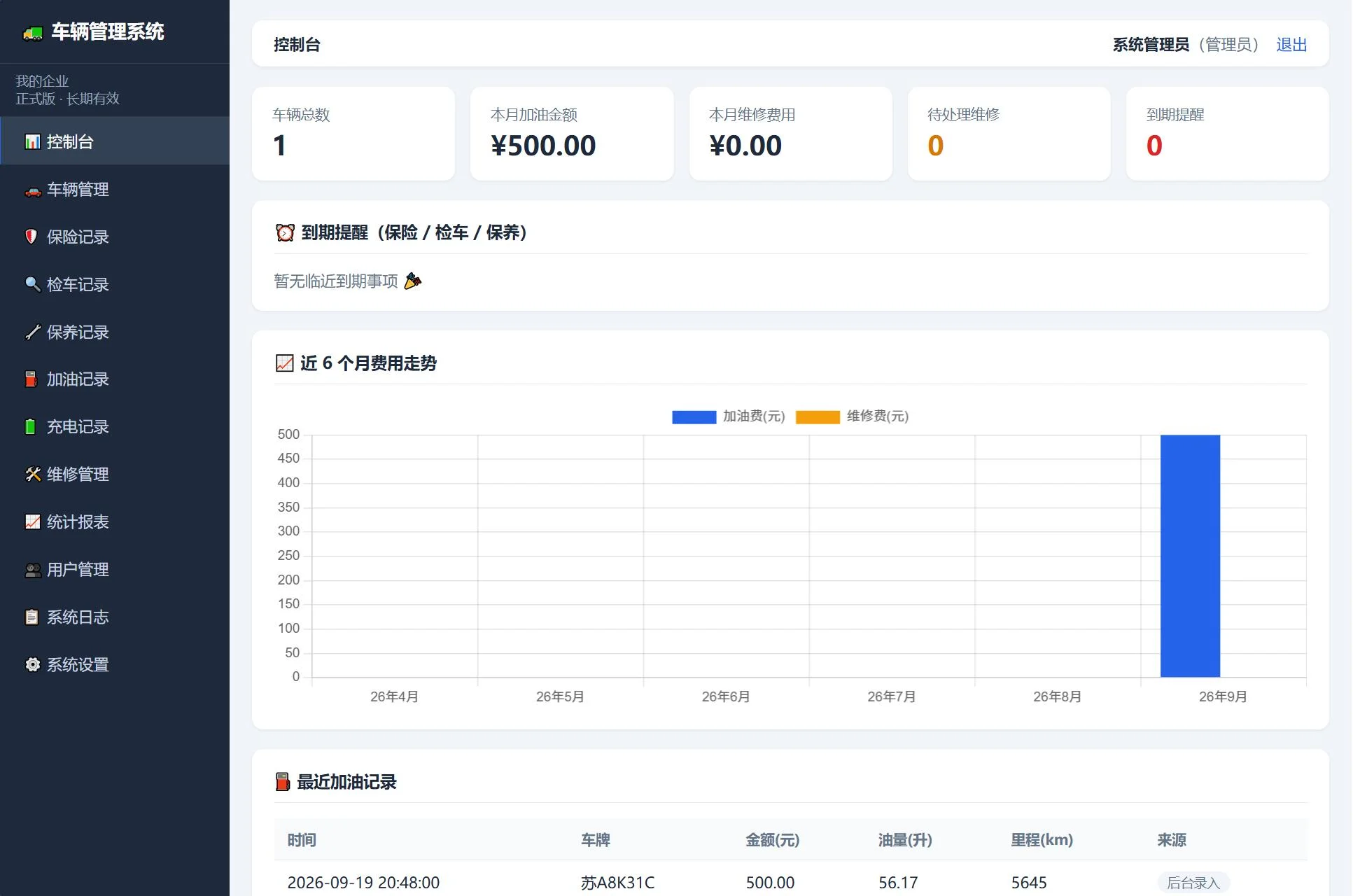 车辆管理系统网站源码-1