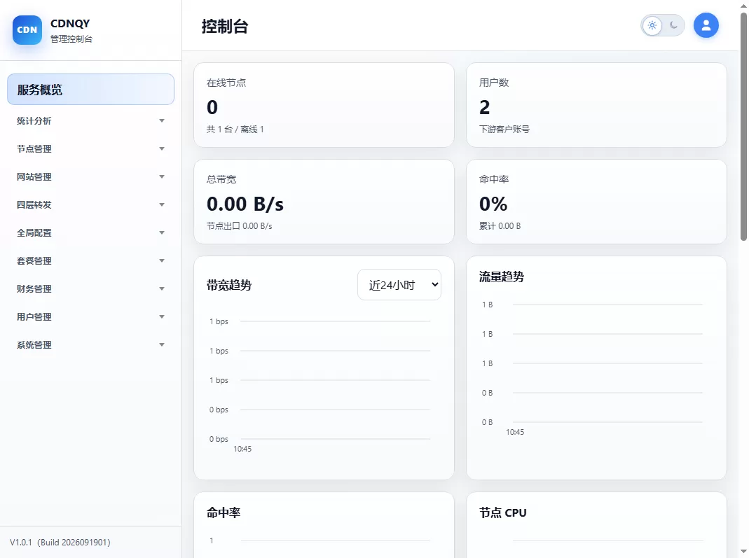 全新CDNQY系统源码CDN系统php源码-7